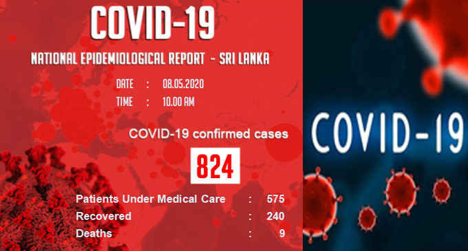 தொற்றுக்குள்ளான மேலும் 8 நோயாளிகள் வீட்டுக்கு தொற்றுக்குள்ளான மேலும் 8 நோயாளிகள் வீட்டுக்கு