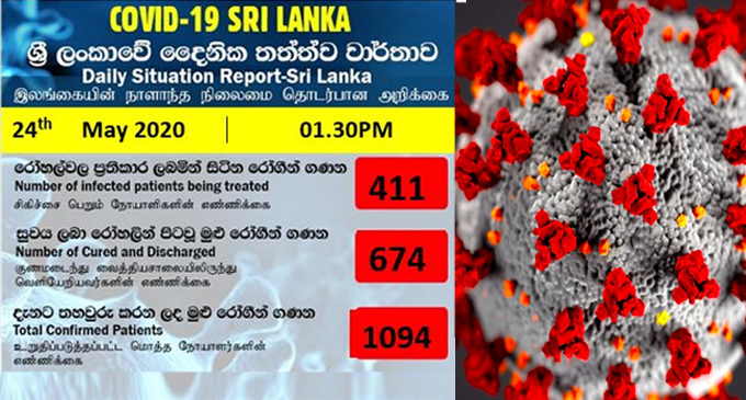 கொரோனா நோயாளிகளின் எண்ணிக்கையில் உயர்வு கொரோனா நோயாளிகளின் எண்ணிக்கையில் உயர்வு