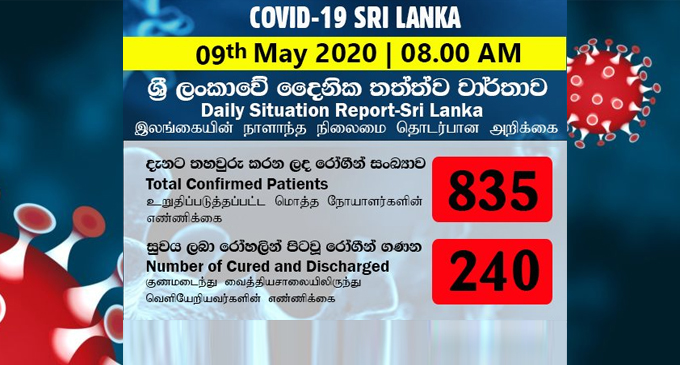 கொரோனா நோயாளிகளின் எண்ணிக்கை 835 கொரோனா நோயாளிகளின் எண்ணிக்கை 835