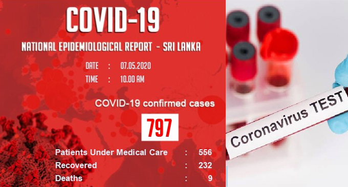 தொற்றுக்குள்ளான மேலும் 17 நோயாளிகள் வீட்டுக்கு தொற்றுக்குள்ளான மேலும் 17 நோயாளிகள் வீட்டுக்கு