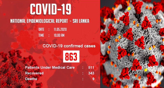 தொற்றுக்குள்ளான மேலும் 22 நோயாளிகள் வீட்டுக்கு தொற்றுக்குள்ளான மேலும் 22 நோயாளிகள் வீட்டுக்கு